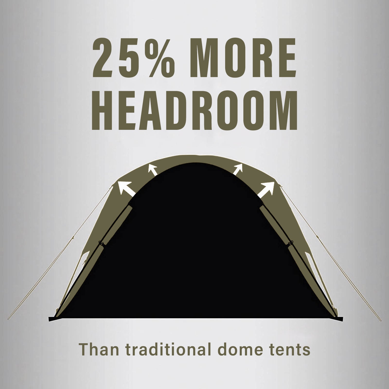 CAMPROS 6 Person Cabin Tent (NEW)-Camping Tents-Campros Tent